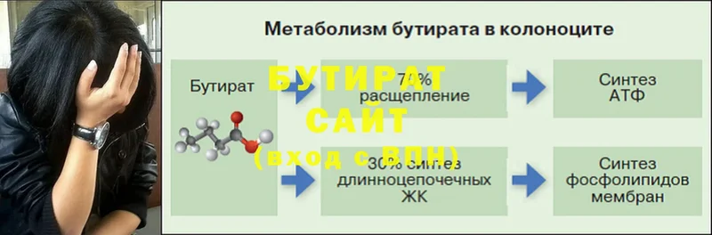 БУТИРАТ бутик Ермолино