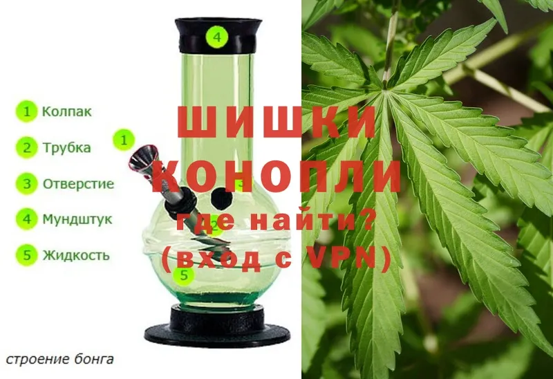 мега как войти  Ермолино  Конопля SATIVA & INDICA 